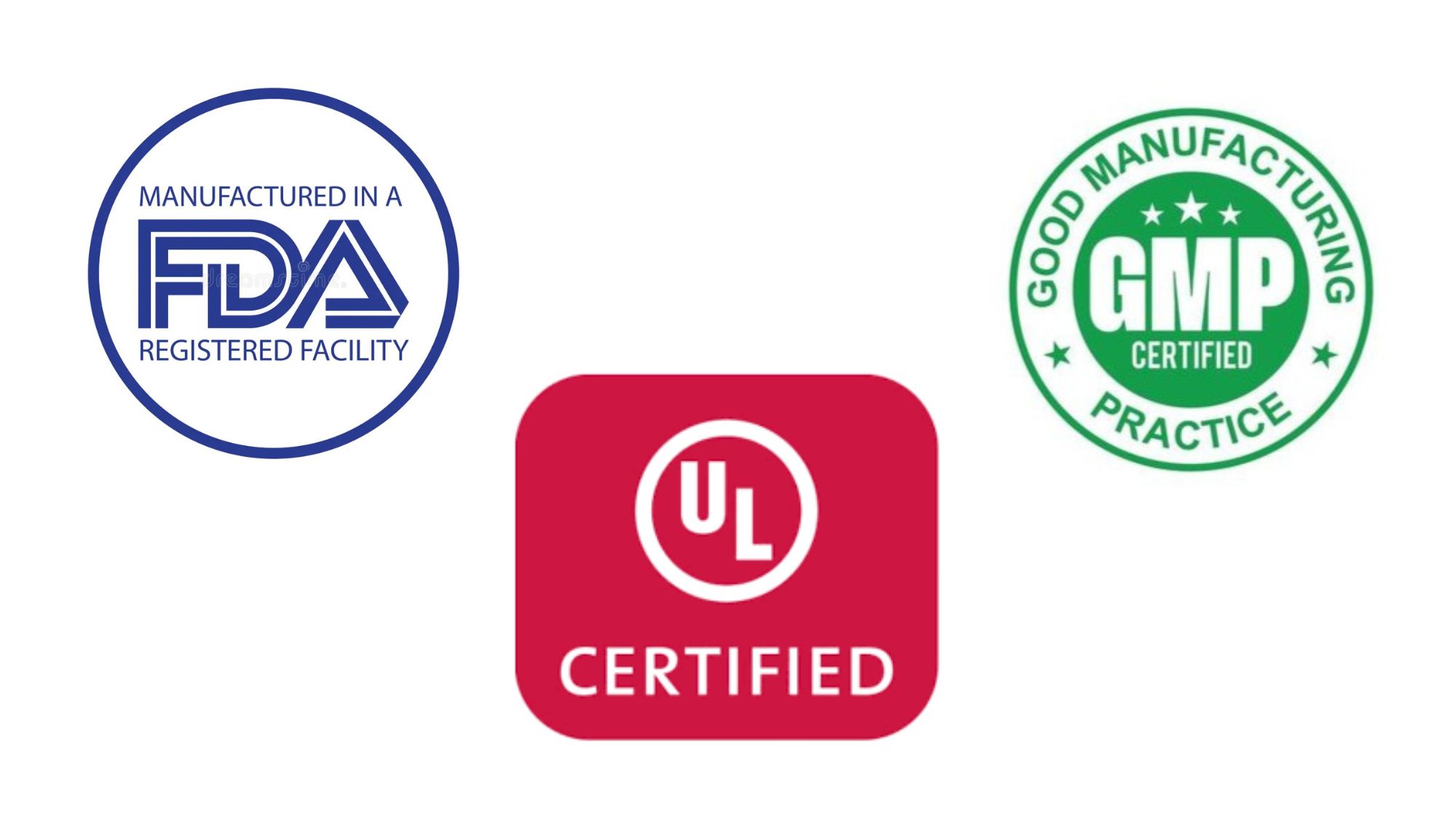 License-safety-compliance